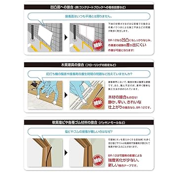 Amazon | 3M 超強力両面テープ VHB 接合維新 構造用接合テープ